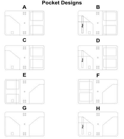 Capture Pocket Bifold (A6)