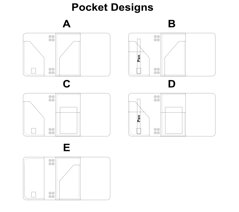 Passport Pocket Trifold