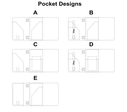 Passport Pocket Trifold